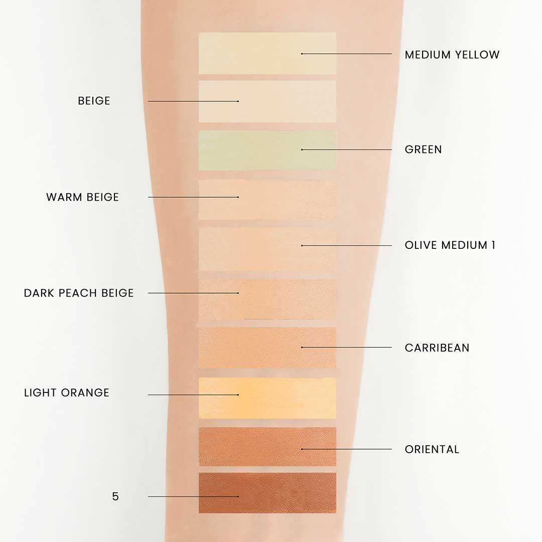 All-In-One Face Palette